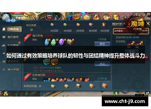 如何通过有效策略培养球队的韧性与团结精神提升整体战斗力
