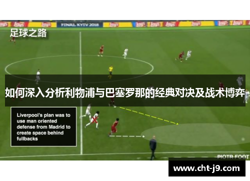 如何深入分析利物浦与巴塞罗那的经典对决及战术博弈