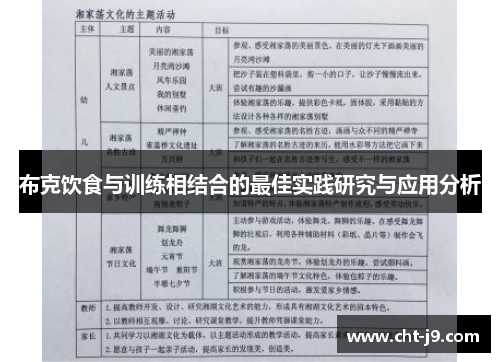 布克饮食与训练相结合的最佳实践研究与应用分析
