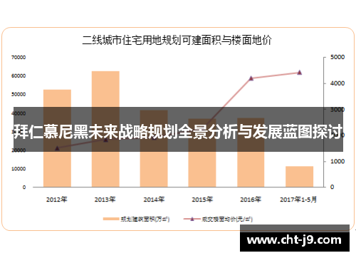 拜仁慕尼黑未来战略规划全景分析与发展蓝图探讨 拜仁慕尼黑未来战略规划全景分析与发展蓝图探讨