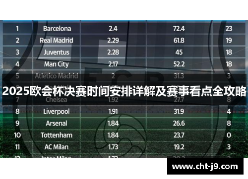 2025欧会杯决赛时间安排详解及赛事看点全攻略 2025欧会杯决赛时间安排详解及赛事看点全攻略