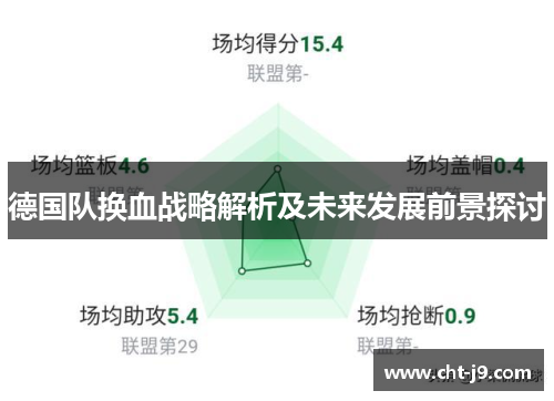 德国队换血战略解析及未来发展前景探讨
