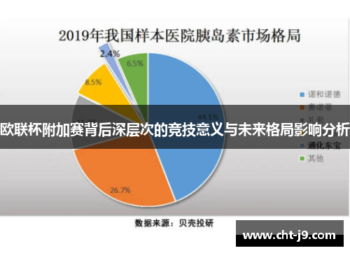 欧联杯附加赛背后深层次的竞技意义与未来格局影响分析