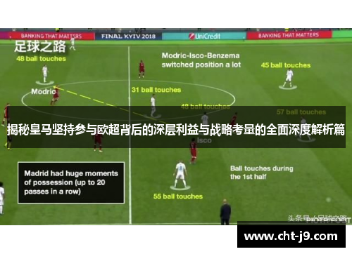 揭秘皇马坚持参与欧超背后的深层利益与战略考量的全面深度解析篇 揭秘皇马坚持参与欧超背后的深层利益与战略考量的全面深度解析篇