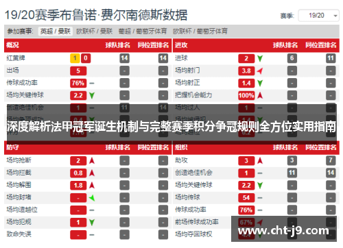 深度解析法甲冠军诞生机制与完整赛季积分争冠规则全方位实用指南
