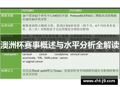 澳洲杯赛事概述与水平分析全解读