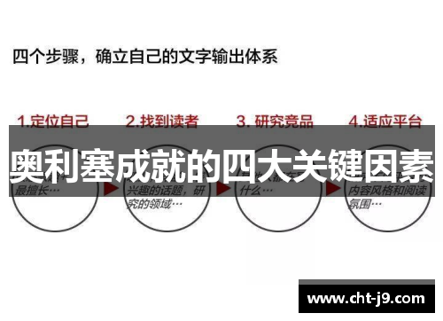 奥利塞成就的四大关键因素