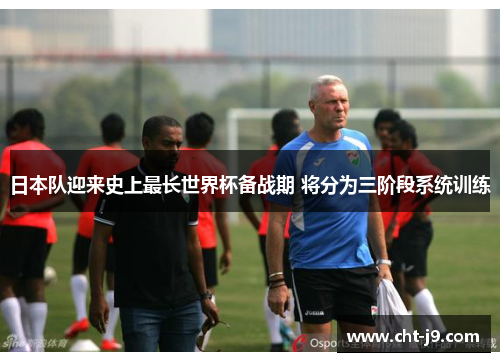 日本队迎来史上最长世界杯备战期 将分为三阶段系统训练