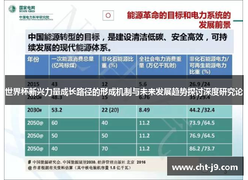 世界杯新兴力量成长路径的形成机制与未来发展趋势探讨深度研究论