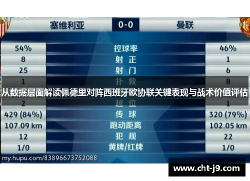 从数据层面解读佩德里对阵西班牙欧协联关键表现与战术价值评估