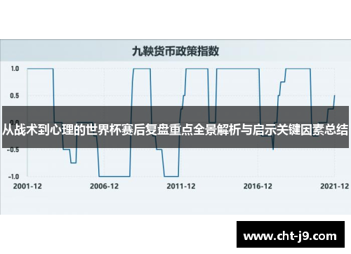 从战术到心理的世界杯赛后复盘重点全景解析与启示关键因素总结