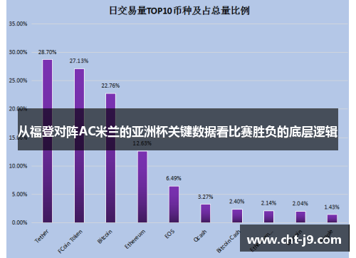 从福登对阵AC米兰的亚洲杯关键数据看比赛胜负的底层逻辑