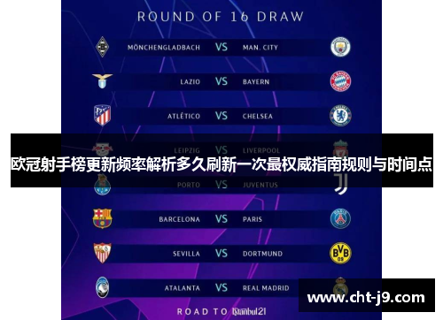 欧冠射手榜更新频率解析多久刷新一次最权威指南规则与时间点