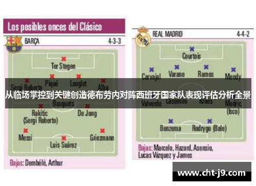 从临场掌控到关键创造德布劳内对阵西班牙国家队表现评估分析全景