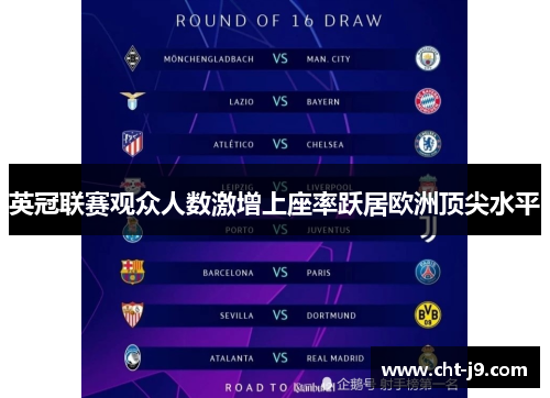 英冠联赛观众人数激增上座率跃居欧洲顶尖水平