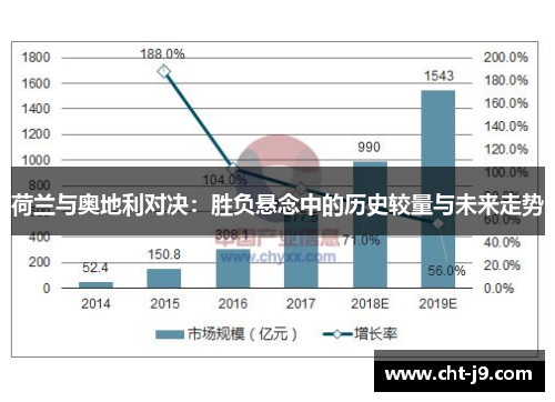 荷兰与奥地利对决：胜负悬念中的历史较量与未来走势