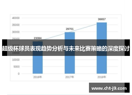 超级杯球员表现趋势分析与未来比赛策略的深度探讨