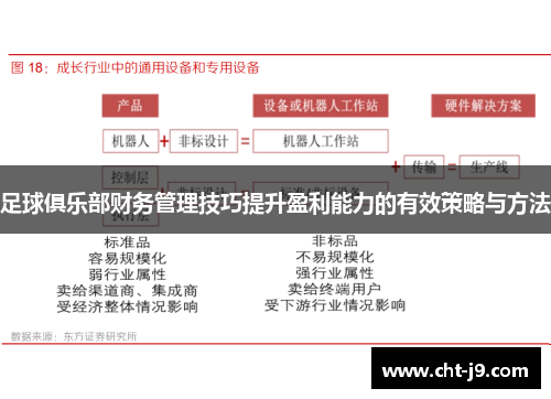足球俱乐部财务管理技巧提升盈利能力的有效策略与方法