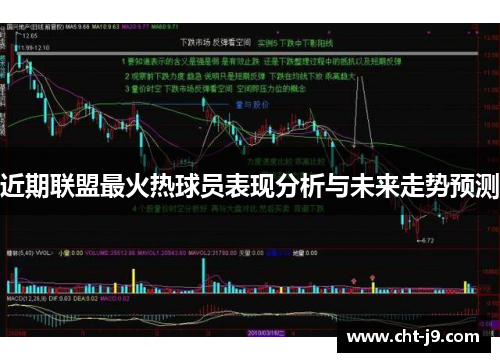 近期联盟最火热球员表现分析与未来走势预测
