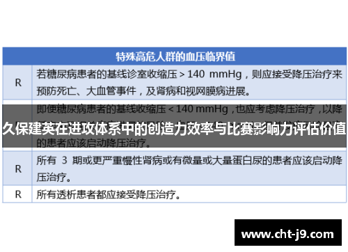 久保建英在进攻体系中的创造力效率与比赛影响力评估价值